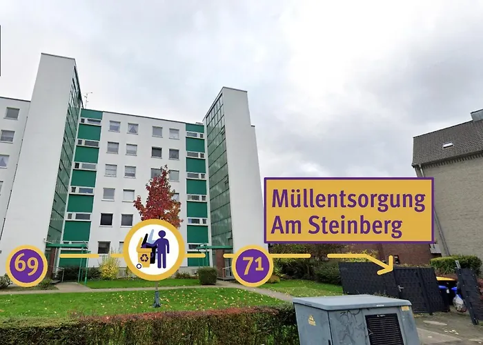 Daire 2 Zi Inkl Wlan Netflix 3d Tour